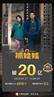 《抓娃娃》总票房破20亿