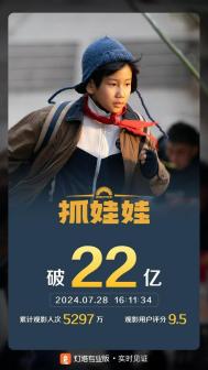 《抓娃娃》总票房破22亿