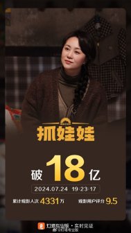 《抓娃娃》总票房破18亿