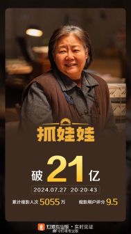 《抓娃娃》总票房破21亿